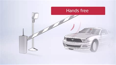 rfid vehicle access control system|rfid car tracking system.